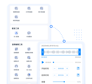 特色功能